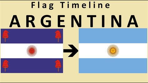 argentina flag facts